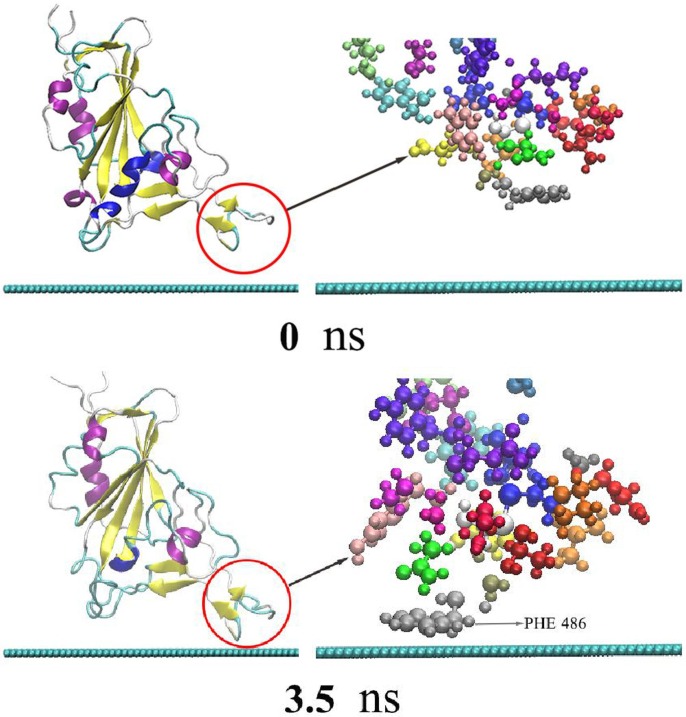 Fig. 2