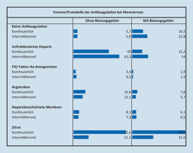 graphic file with name 63_2021_835_Fig3_HTML.jpg