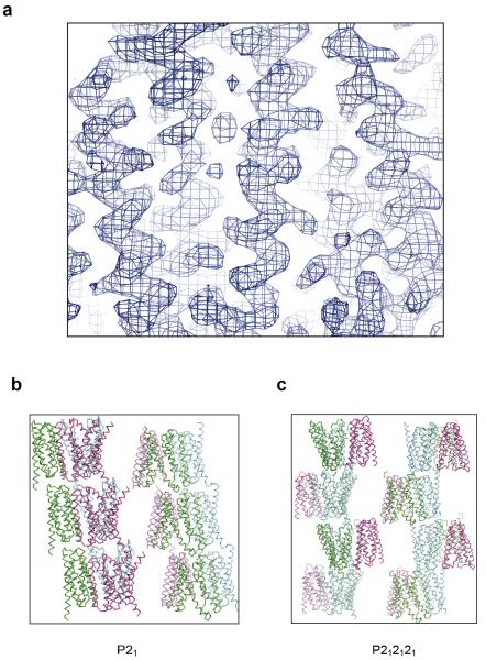 Extended Data Figure 5