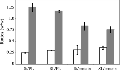 FIG. 5.