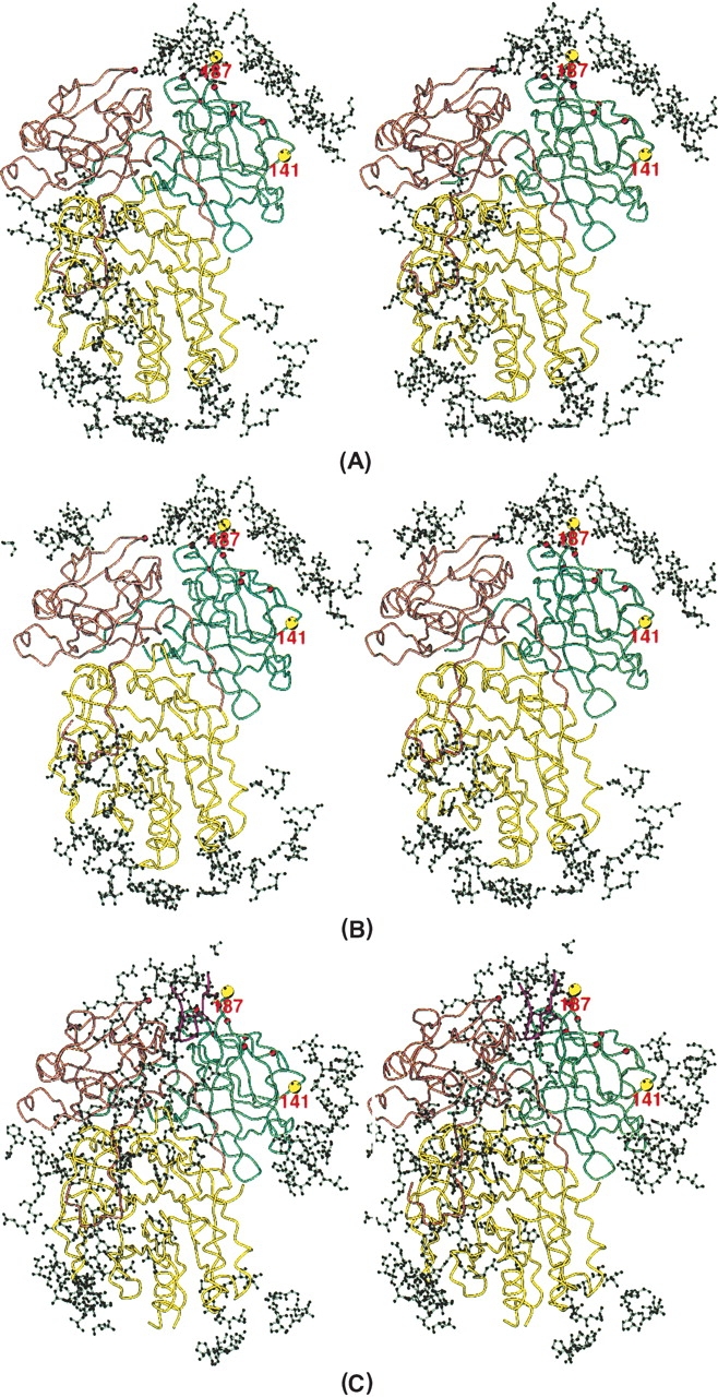 Figure 6.