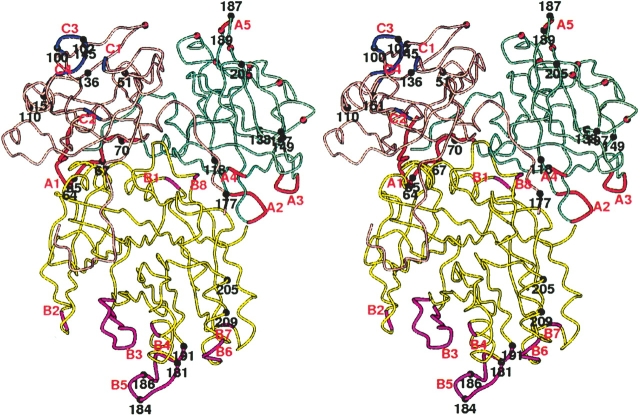 Figure 3.