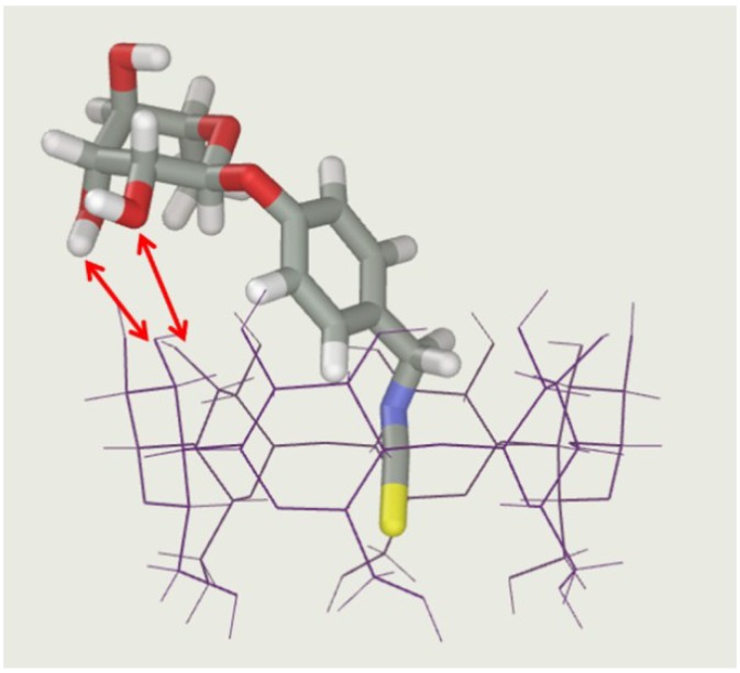 Figure 11