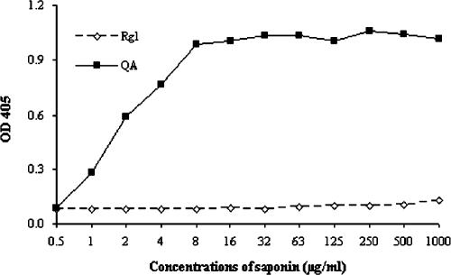 FIG. 5.