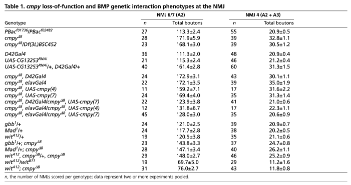 graphic file with name table010.jpg