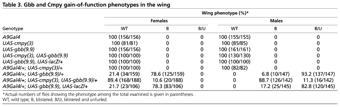 graphic file with name table012.jpg