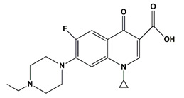 graphic file with name nanomaterials-11-00540-i002.jpg