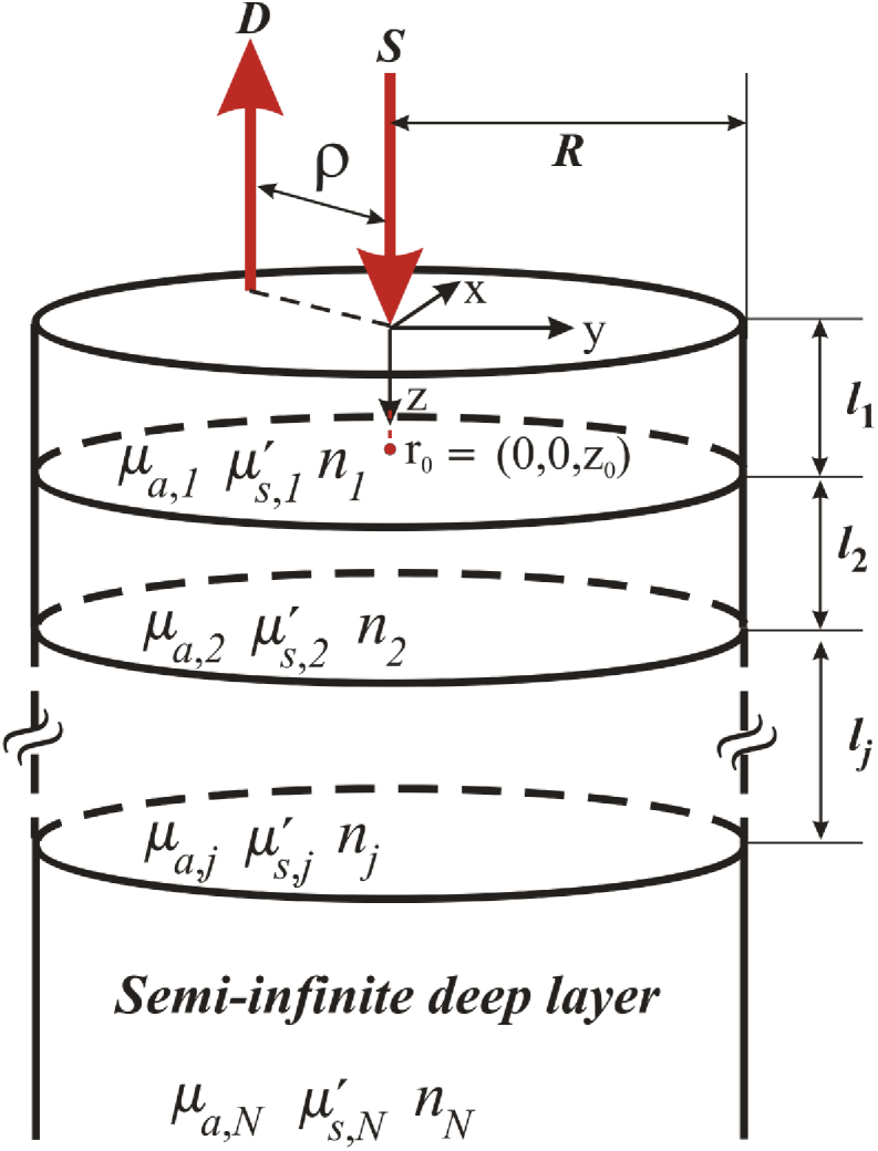 Fig. 1.