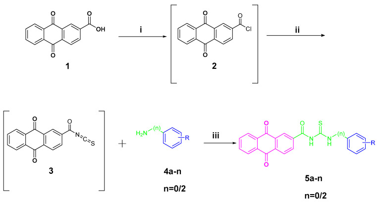 Scheme 1