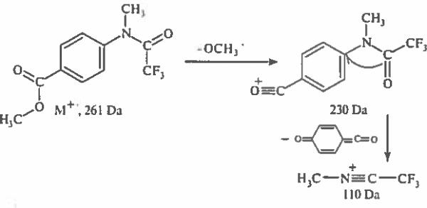 Scheme 4