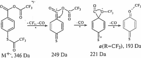 Scheme 3