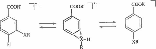 Scheme 9