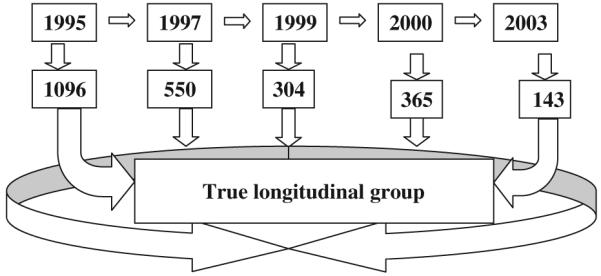 Fig. 1