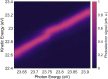 Extended Data Fig. 3