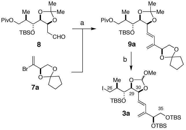 Scheme 2