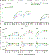 Fig. 2|