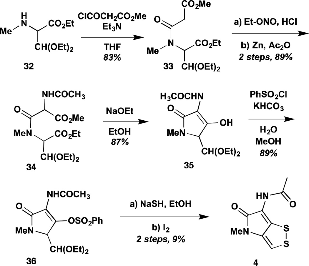 Scheme 2