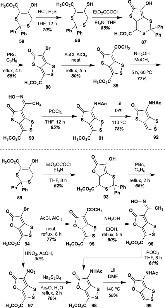 Scheme 7