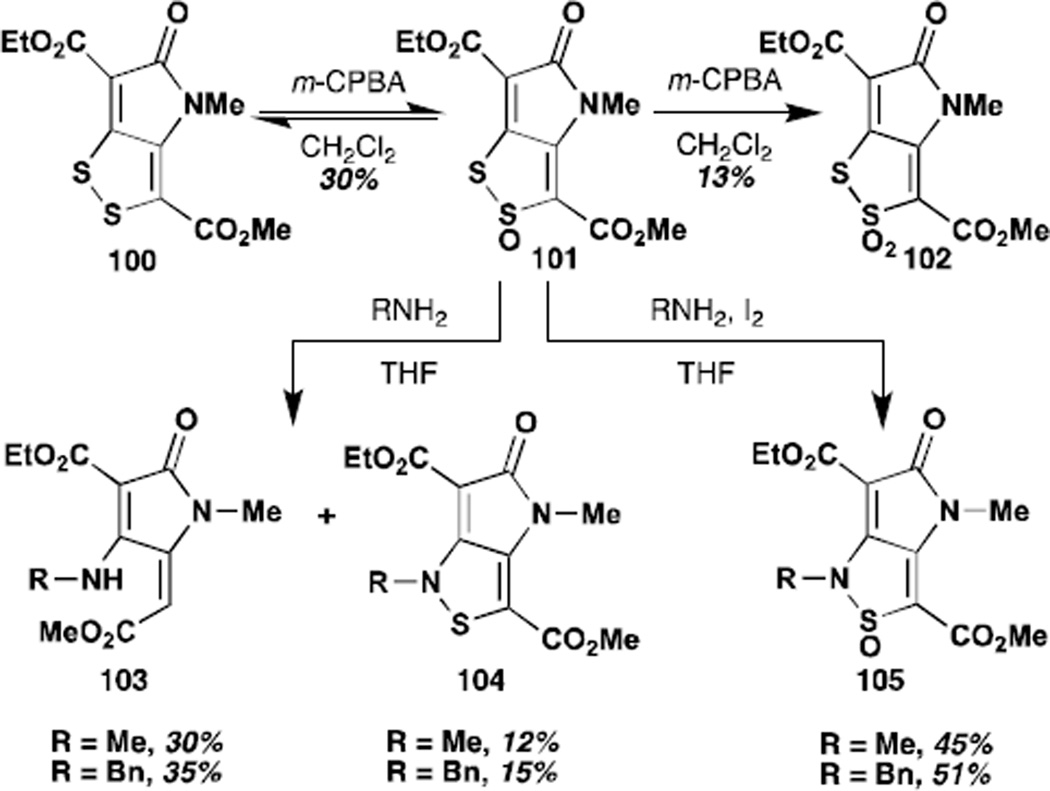 Scheme 8