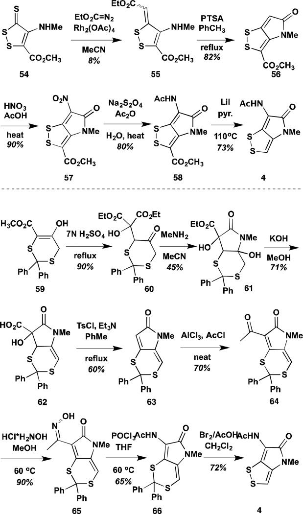 Scheme 5