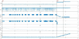 Fig. 3: