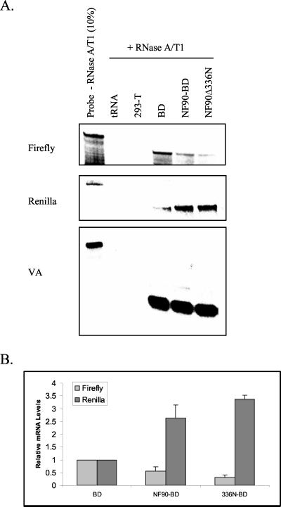 FIG. 5.