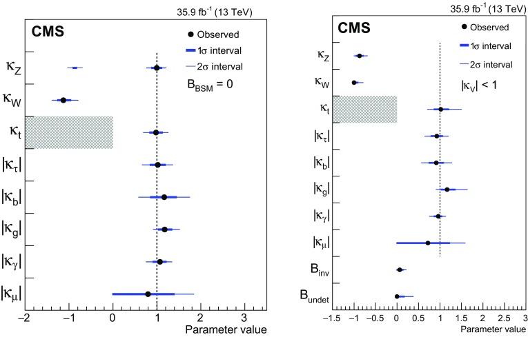 Fig. 11