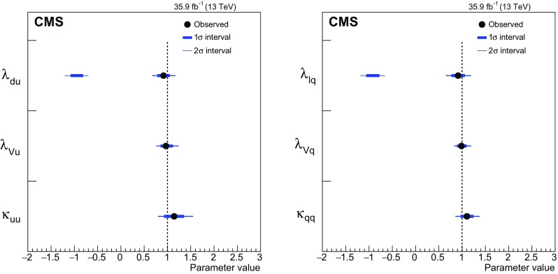 Fig. 18