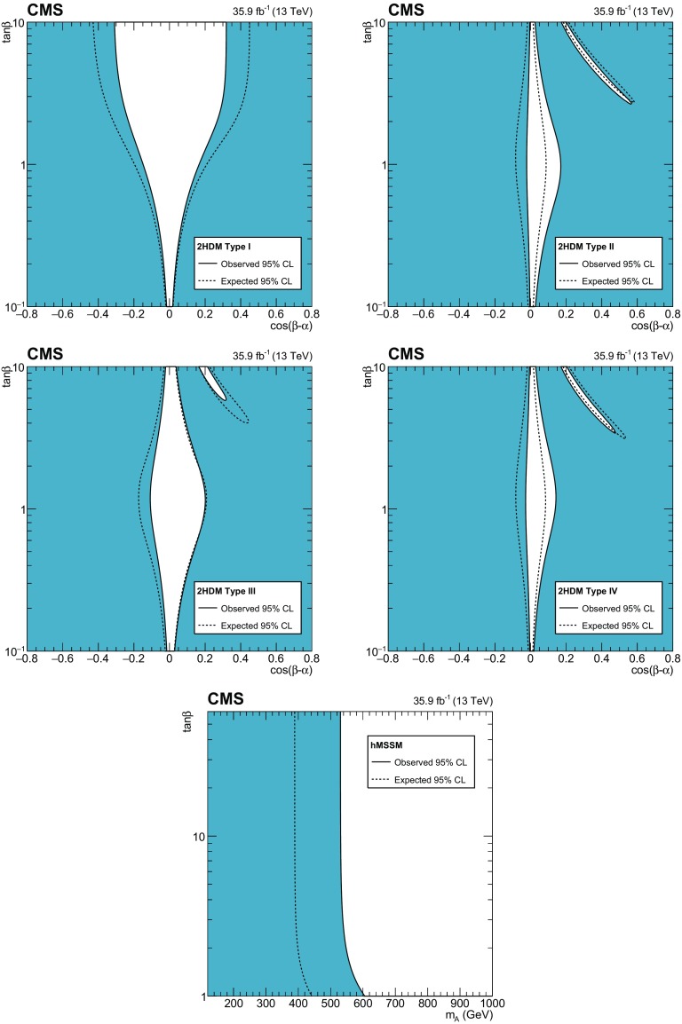 Fig. 19