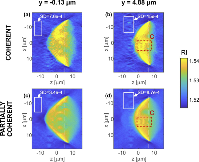 Fig. 10.