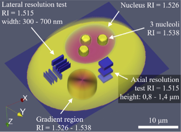 Fig. 2.