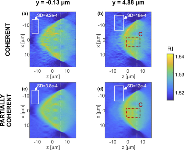 Fig. 7.