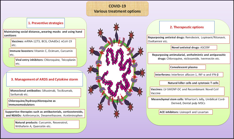 Unlabelled Image