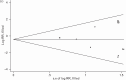 Fig. 8 (Continued)