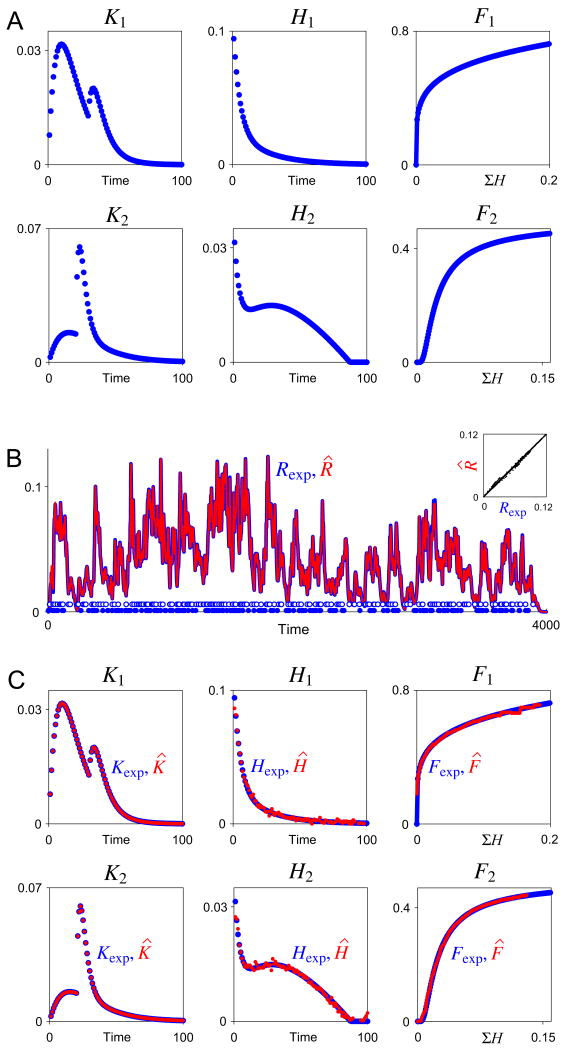 Fig. 10