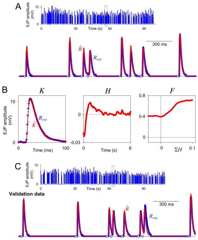 Fig. 11