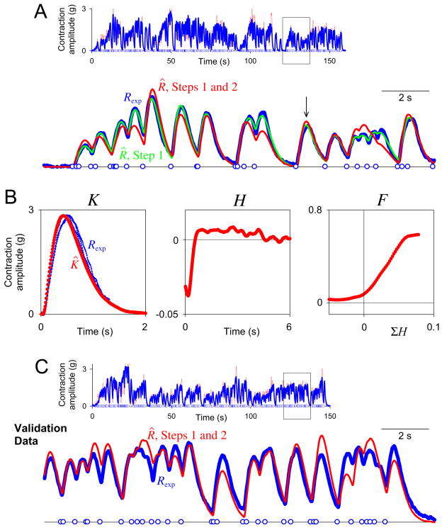 Fig. 12