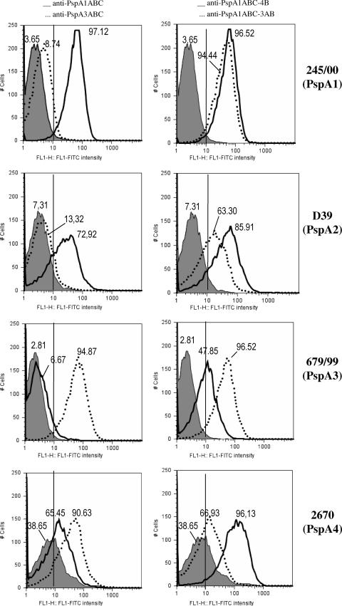 FIG. 4.