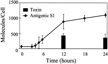 FIG. 5.