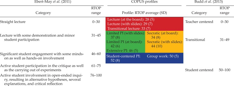 graphic file with name ar18ufig2.jpg