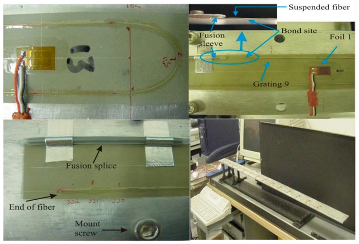 Figure 18