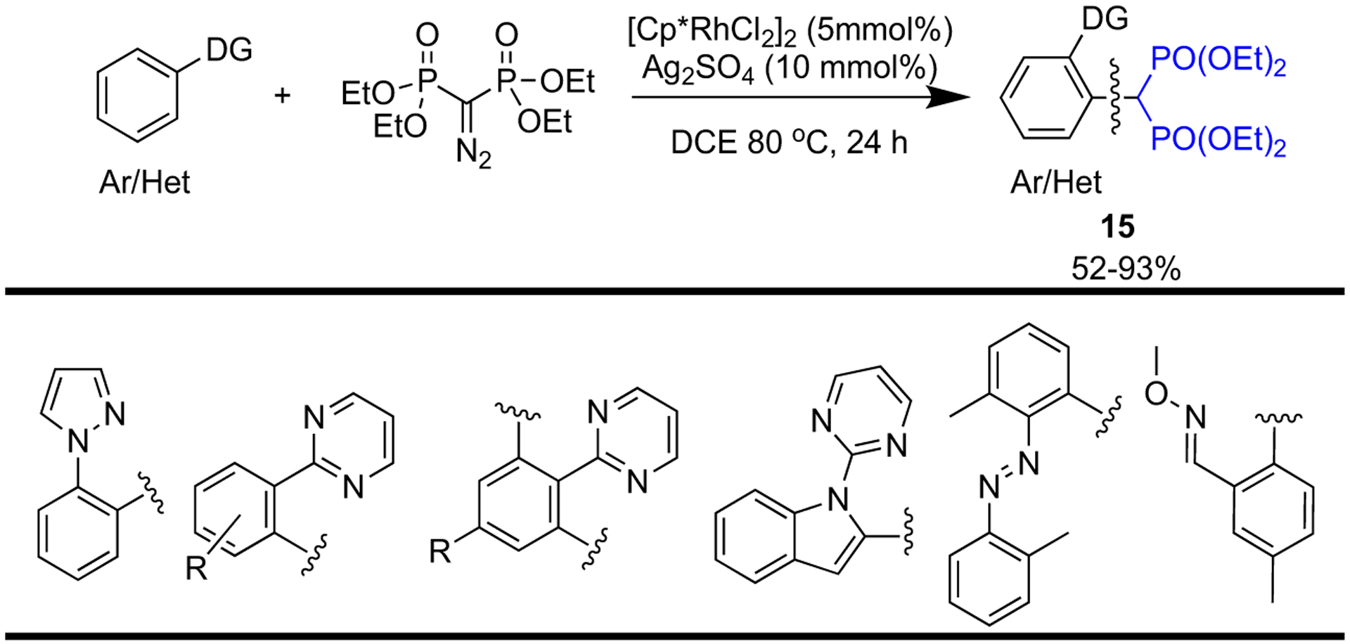 Scheme 2.