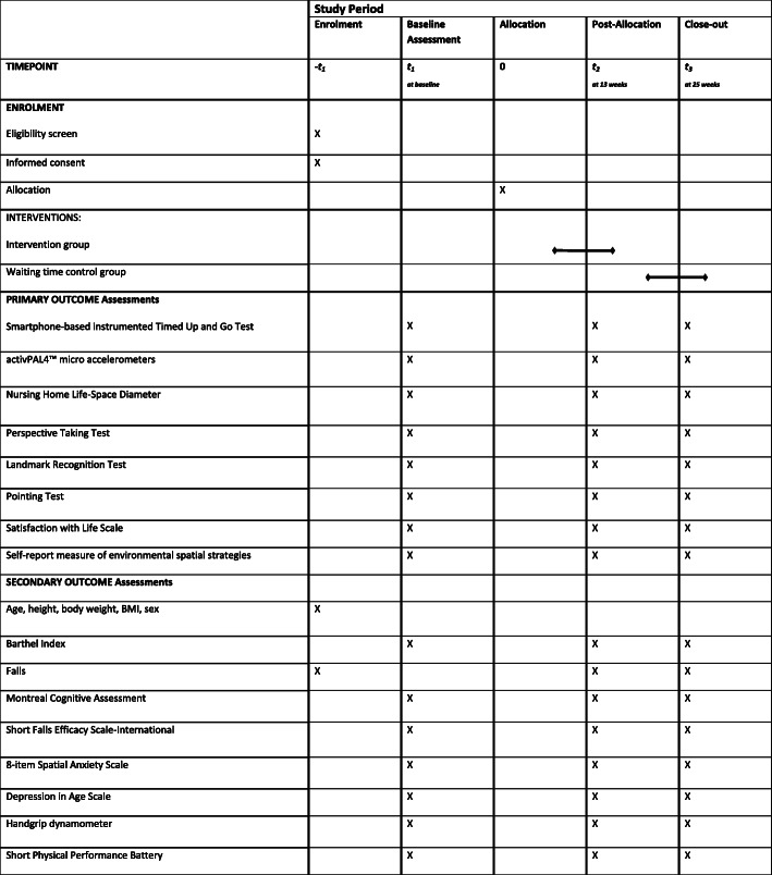 graphic file with name 12877_2020_1840_Tab1_HTML.jpg