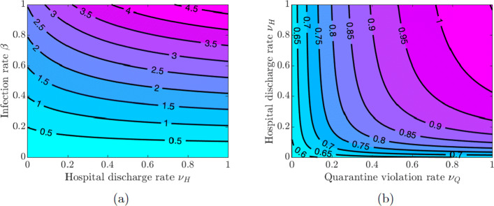 Fig. 14