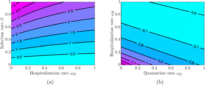 Fig. 13