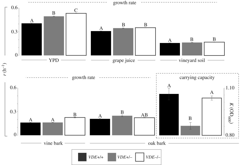 Figure 1.