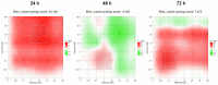 Figure 20