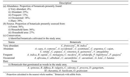 graphic file with name JZUSB07-0713-table02.jpg