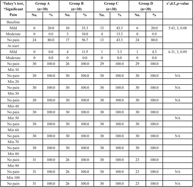 graphic file with name jced-11-e500-t004.jpg