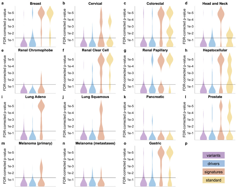 Extended Data Fig. 1